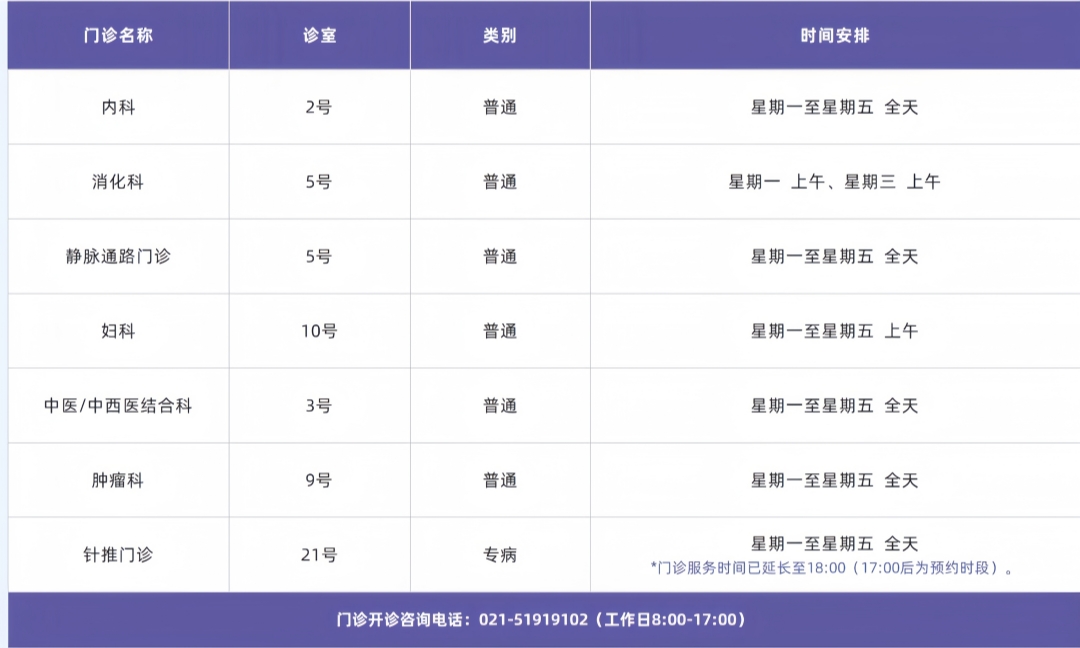门诊排班模板_好望角医院 (1)_副本.jpg